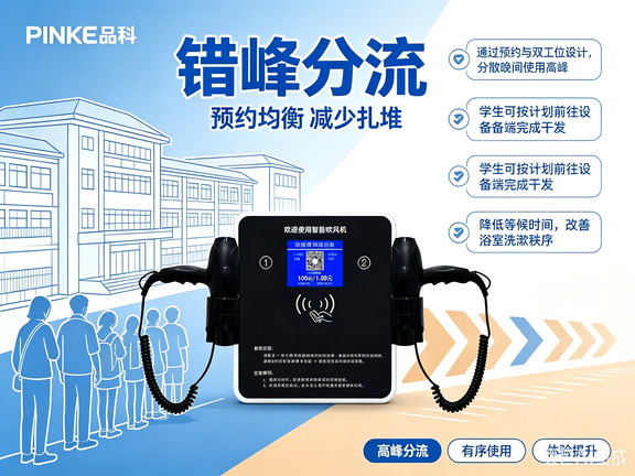 品科共享吹風(fēng)機(jī)宣傳海報(bào)文案設(shè)計(jì) (6).png